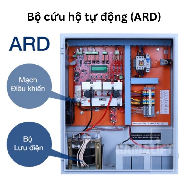 Bộ cứu hộ tự động (ARD)