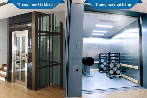 Phân loại thang máy theo mục đích sử dụng