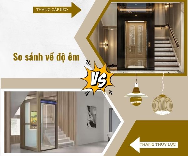 So sánh thang máy thủy lực và thang cáp về độ êm