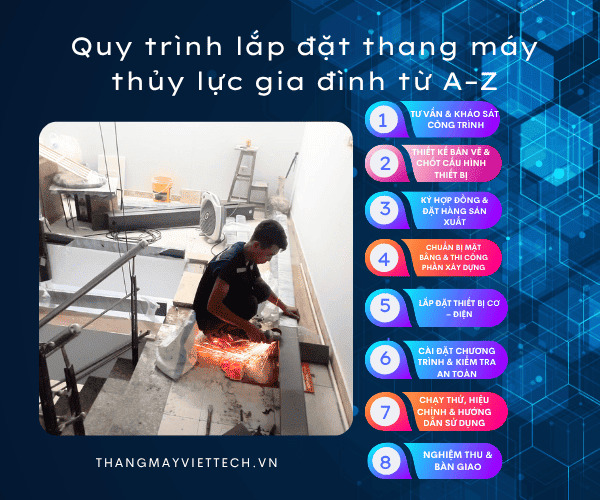 Quy trình lắp đặt thang máy giá đình gồm 8 bước cơ bản