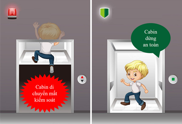 Xử lý đúng cách khi gặp sự cố khẩn cấp