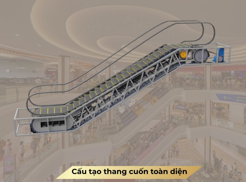 Cấu tạo thang cuốn
